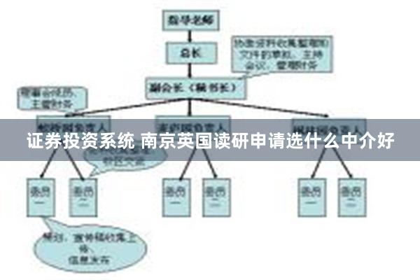 证券投资系统 南京英国读研申请选什么中介好